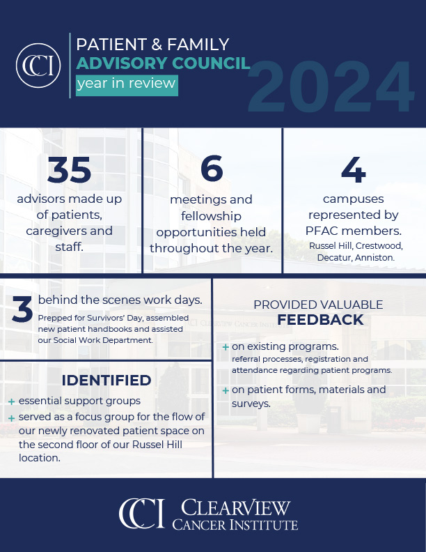 PFAC Year in Review 2024